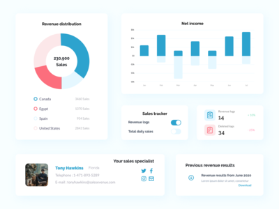 财务 UI 组件(Finance UI Components)