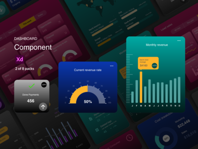 仪表板组件(Dashboard Components)