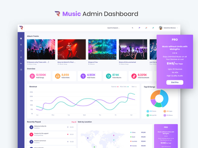 Rigglo - 音乐管理仪表板 UI 套件(Rigglo - Music Admin Dashboard UI Kit)