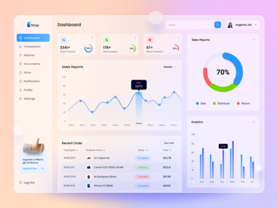 SaaS-分析仪表板(SaaS-Analytics Dashboard)