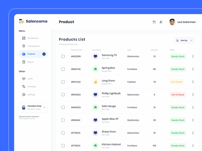 Salencom - 产品列表(Salencome - Product List)