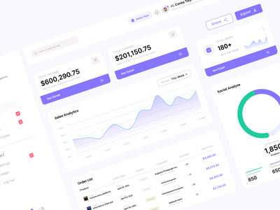 分析仪表板(Analistik Dashboard)