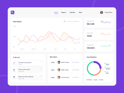 销售仪表板(Sales Dashboard)