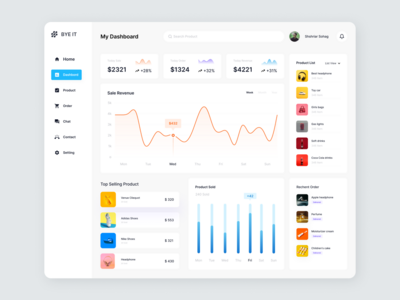 销售仪表板设计(Sales Dashboard Design)