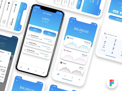 买卖硬币(Sell and buy coin)