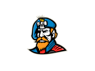 汉兰达吉祥物(Highlander Mascot)