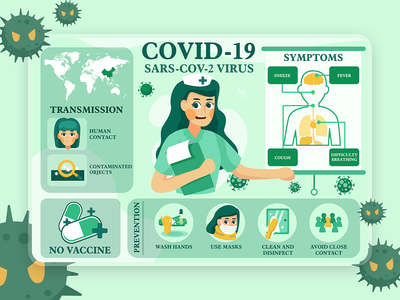 COVID-19 冠状病毒症状和预防信息图表模板(COVID-19 Coronavirus symptoms and prevention infographic template)