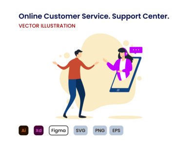 呼叫中心。在线客户服务平面现代设计。(Call center. Online customer service flat modern design.)