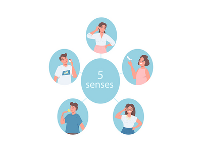 5 种感官平面颜色矢量不露面字符(5 senses flat color vector faceless character)