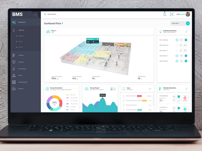 楼宇管理系统(Building Management System)
