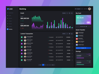 机构管理仪表板 - 银行业务(Agency Admin Dashboard - Banking)