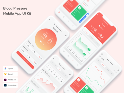 血压移动应用程序 UI 套件(Blood Pressure Mobile App UI Kit)