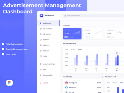 广告管理仪表板(Advertisement Management Dashboard)