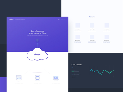 云数据服务网络(Cloud Data Service Web)