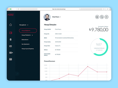 银行服务仪表板(Banking Service Dashboard)