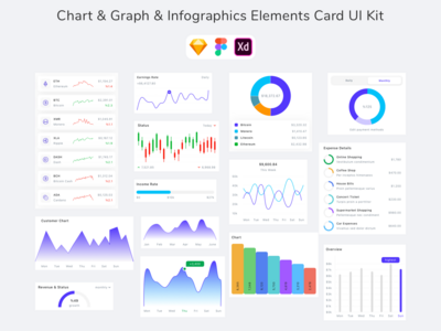 图表和图表和信息图表元素卡 UI 套件(Chart & Graph & Infographics Elements Card UI Kit)