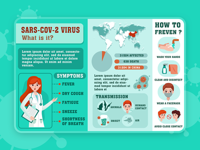 COVID-19 冠状病毒症状和预防信息图表模板(COVID-19 Coronavirus symptoms and prevention infographic template)