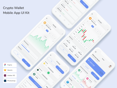 加密钱包移动应用程序 UI 套件(Crypto Wallet Mobile App UI Kit)