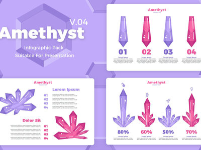 紫水晶 V4 - 信息图(Amethyst V4 - Infographic)