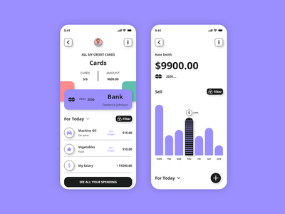 银行卡(Bank card)