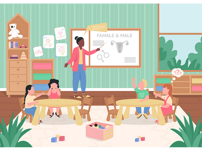 学龄前平面彩色矢量图解中的解剖课(Anatomy class in preschool flat color vector illustration)