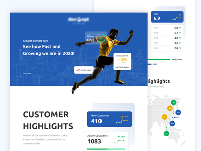 年度报告网站登陆页面设计模板(Annual Report Website Landing Page Design Template)