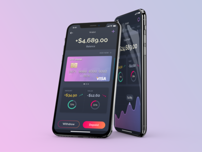 投注者 UI 套件(Bettor UI KIT)