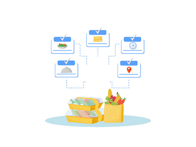 餐饮、在线订餐步骤平面概念矢量图解(Catering, online meals ordering steps flat concept vector illustration)