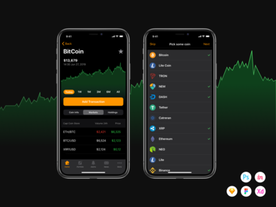 Cadeep - 加密应用 UI 工具包(Cadeep - Crypto App UI Kit)