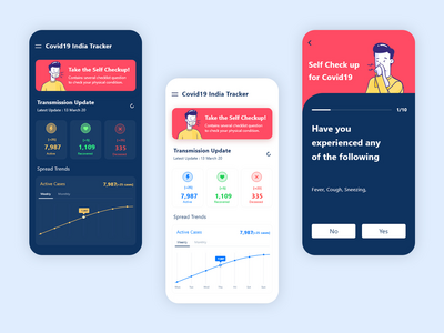 新冠肺炎(Covid-19)