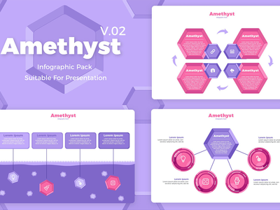 紫水晶 V2 - 信息图(Amethyst V2 - Infographic)