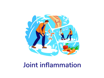 关节炎平面概念矢量图(Arthritis flat concept vector illustration)