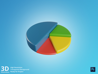 3D 饼图(3D Pie Chart)