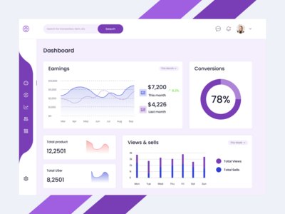 业务 UI 仪表板设计(Business UI dashboard Design)