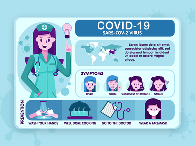 COVID-19 冠状病毒症状和预防信息图表模板(COVID-19 Coronavirus symptoms and prevention infographic template)