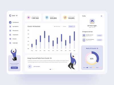 Covid-19 实时跟踪器仪表板(Covid-19 Live Tracker Dashboard)
