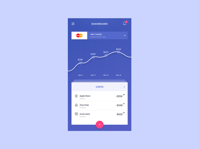 银行统计应用概念(Bank Statistics App Concept)