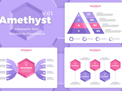 紫水晶 V1 - 信息图(Amethyst V1 - Infographic)