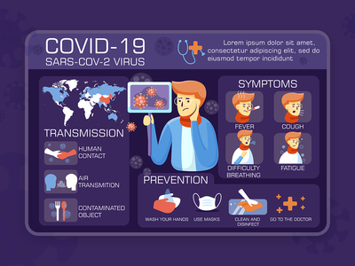 COVID-19 冠状病毒症状和预防信息图表模板(COVID-19 Coronavirus symptoms and prevention infographic template)