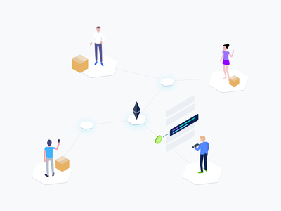 区块链供应链(Blockchain Supply Chain)