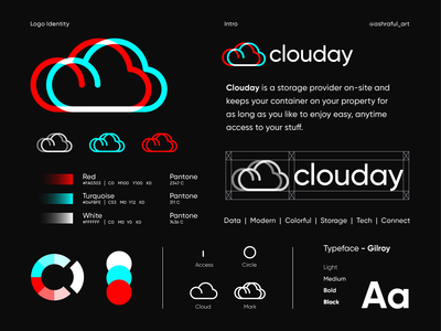 Clouday 标志标识(Clouday Logo Identity)