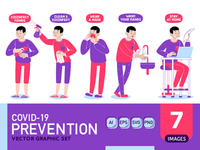 Covid-19（冠状病毒）预防病媒图解-男性版(Covid-19 (Coronavirus) Prevention Vector illustration - Male Version)