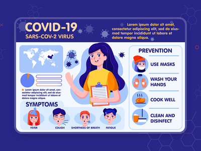COVID-19 冠状病毒症状和预防信息图表模板(COVID-19 Coronavirus symptoms and prevention infographic template)