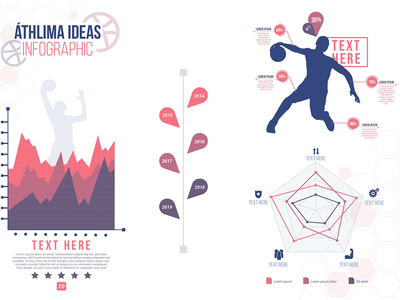 áthlima 想法 - 信息图(áthlima Ideas - Infographic)