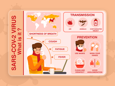 COVID-19 冠状病毒症状和预防信息图表模板(COVID-19 Coronavirus symptoms and prevention infographic template)