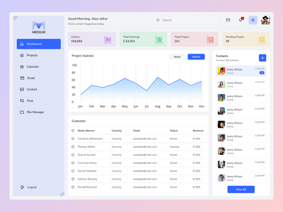 Admin Dashboard 主页 UI 设计(Admin Dashboard Home Page UI Design)