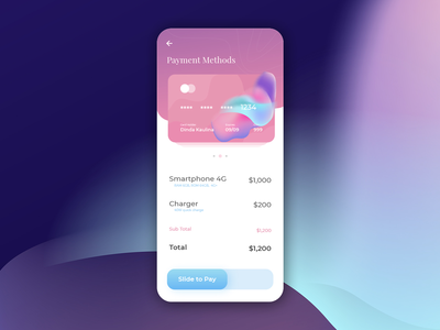 信用卡结账(Credit Card Checkout)