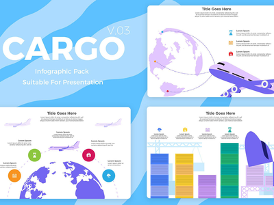 Cargo v3 - 信息图(Cargo v3 - Infographic)