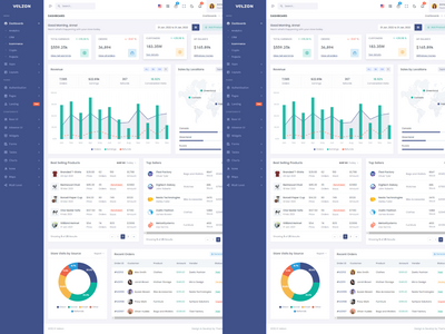 管理面板仪表板主页 02(Admin Panel Dashboard Homepage 02)