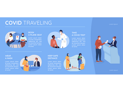 Covid 旅行平面颜色矢量图模板(Covid travel flat color vector infographic template)